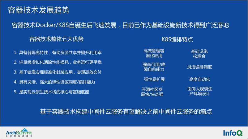 《面向生产环境的中间件容器化实践-张晓龙》 - 第6页预览图