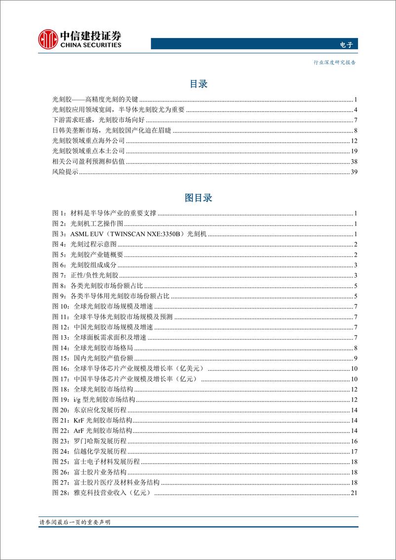 《电子行业半导体材料系列报告（1）：光刻胶，高精度光刻关键材料-20200424-中信建投-46页》 - 第4页预览图