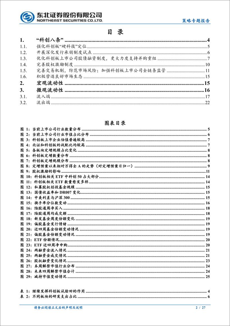 《科创八条深度解读：硬科技的试验田-240624-东北证券-27页》 - 第2页预览图