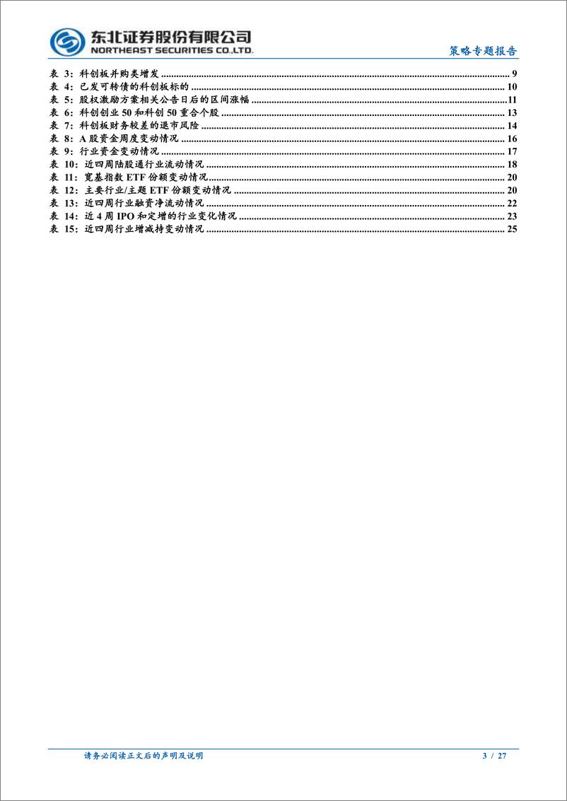 《科创八条深度解读：硬科技的试验田-240624-东北证券-27页》 - 第3页预览图