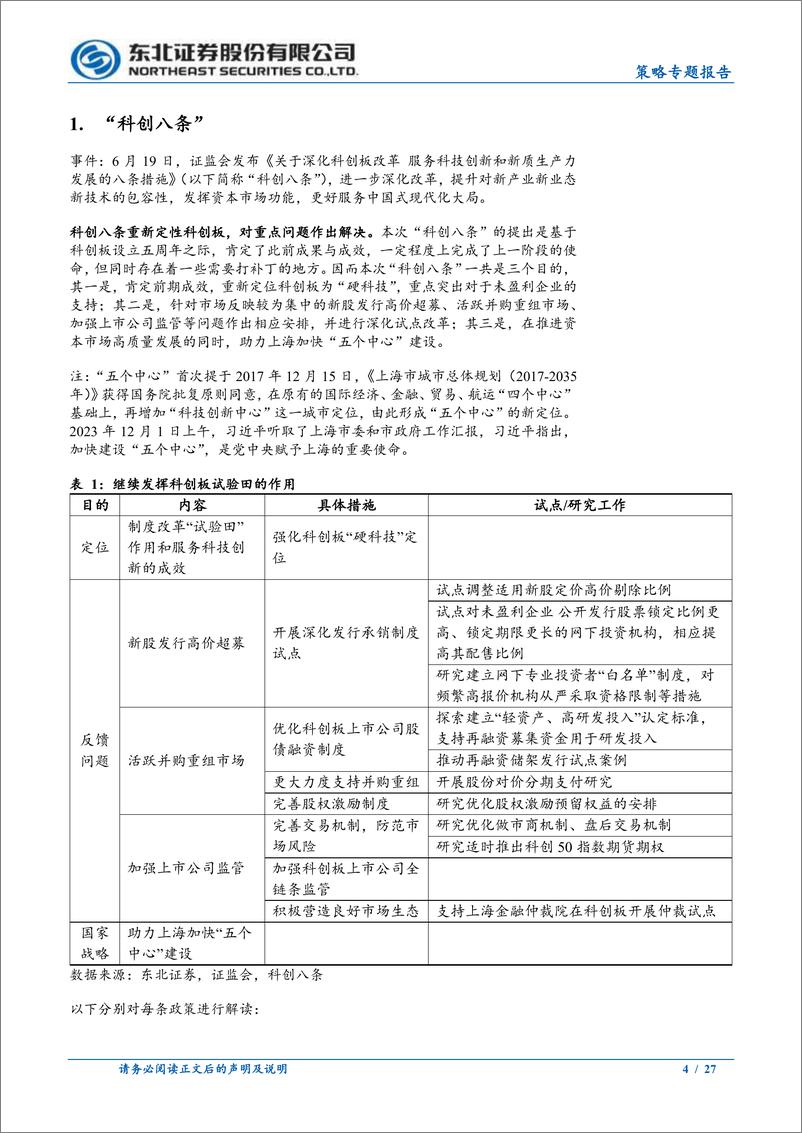 《科创八条深度解读：硬科技的试验田-240624-东北证券-27页》 - 第4页预览图