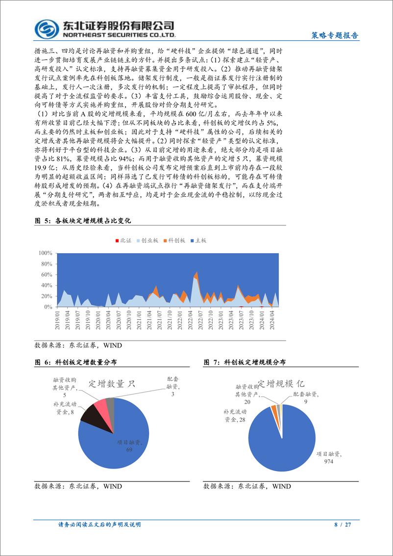 《科创八条深度解读：硬科技的试验田-240624-东北证券-27页》 - 第8页预览图