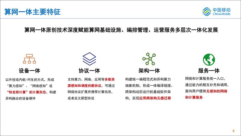 《中国移动：算网一体定义算力网络未来》 - 第6页预览图