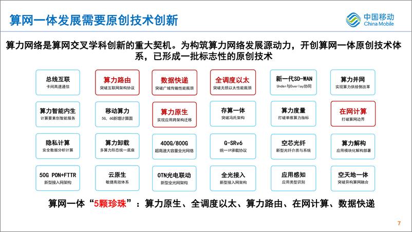 《中国移动：算网一体定义算力网络未来》 - 第7页预览图