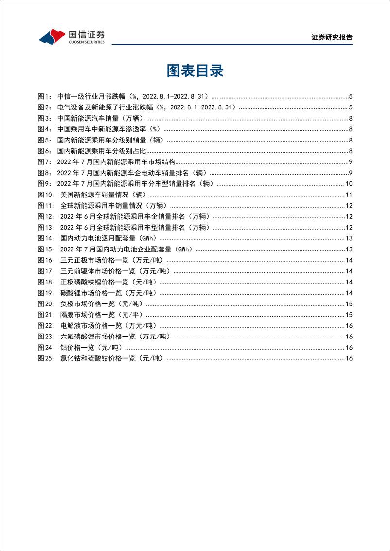 《电力设备行业新能源车三电产业观察系列十八：电池盈利修复兑现，锂盐价格小幅反弹-20220905-国信证券-20页》 - 第4页预览图