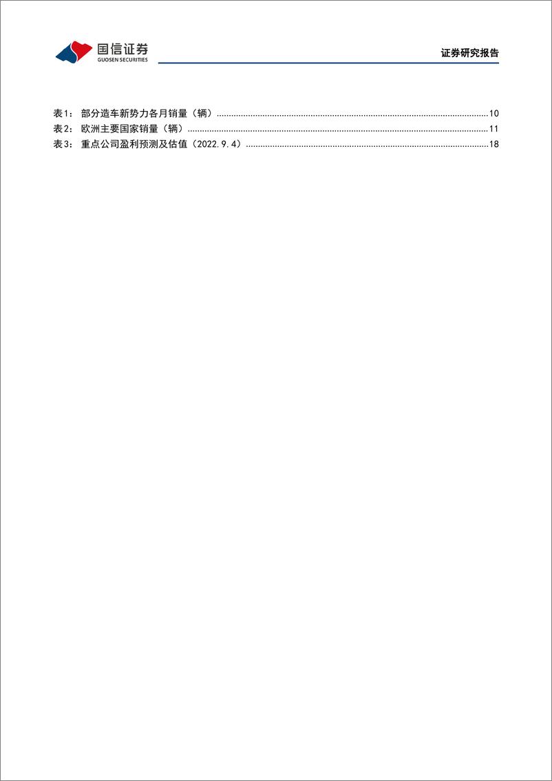 《电力设备行业新能源车三电产业观察系列十八：电池盈利修复兑现，锂盐价格小幅反弹-20220905-国信证券-20页》 - 第5页预览图