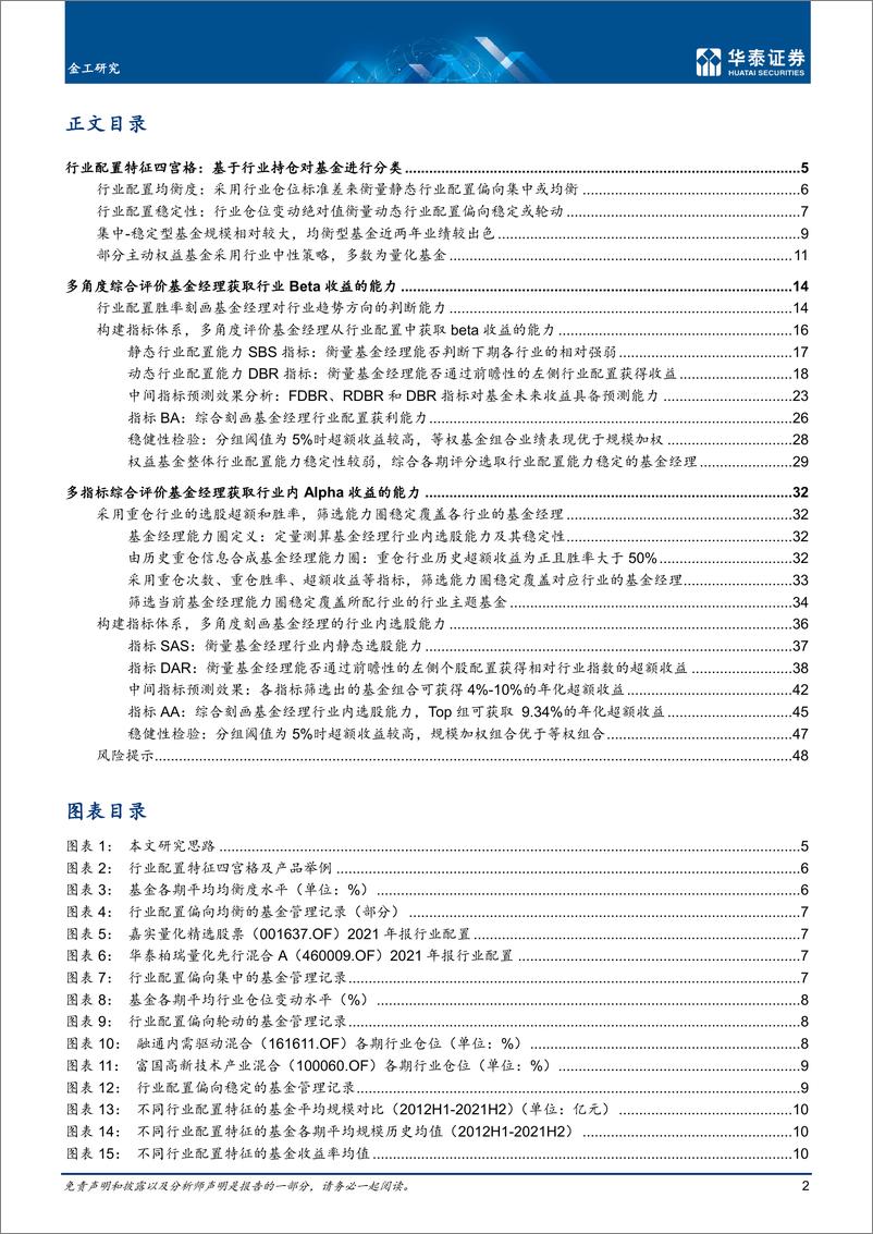 《金工深度研究：基于持仓刻画基金经理行业投资能力-20220630-华泰证券-51页》 - 第3页预览图