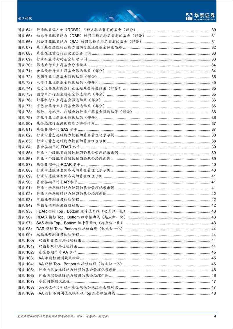 《金工深度研究：基于持仓刻画基金经理行业投资能力-20220630-华泰证券-51页》 - 第5页预览图