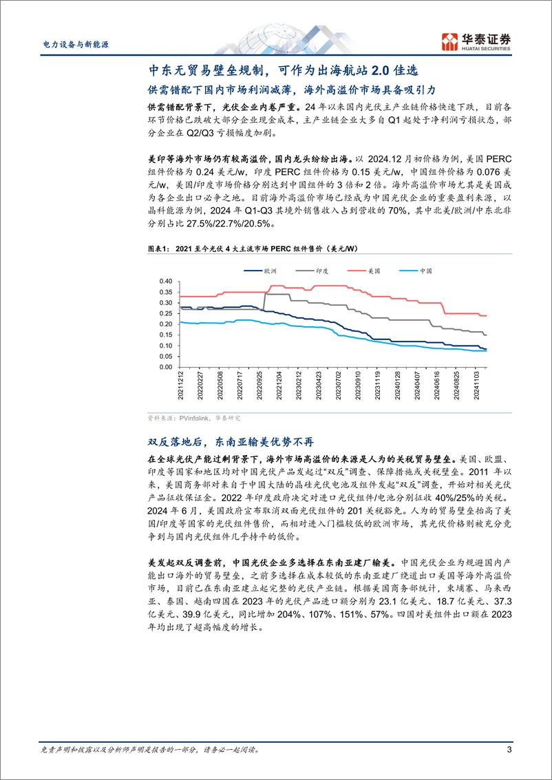 《电力设备与新能源行业深度研究：＋光伏全球巡礼中东篇，政策支持%2b经济性优势推动产能出海-241226-华泰证券-21页》 - 第3页预览图