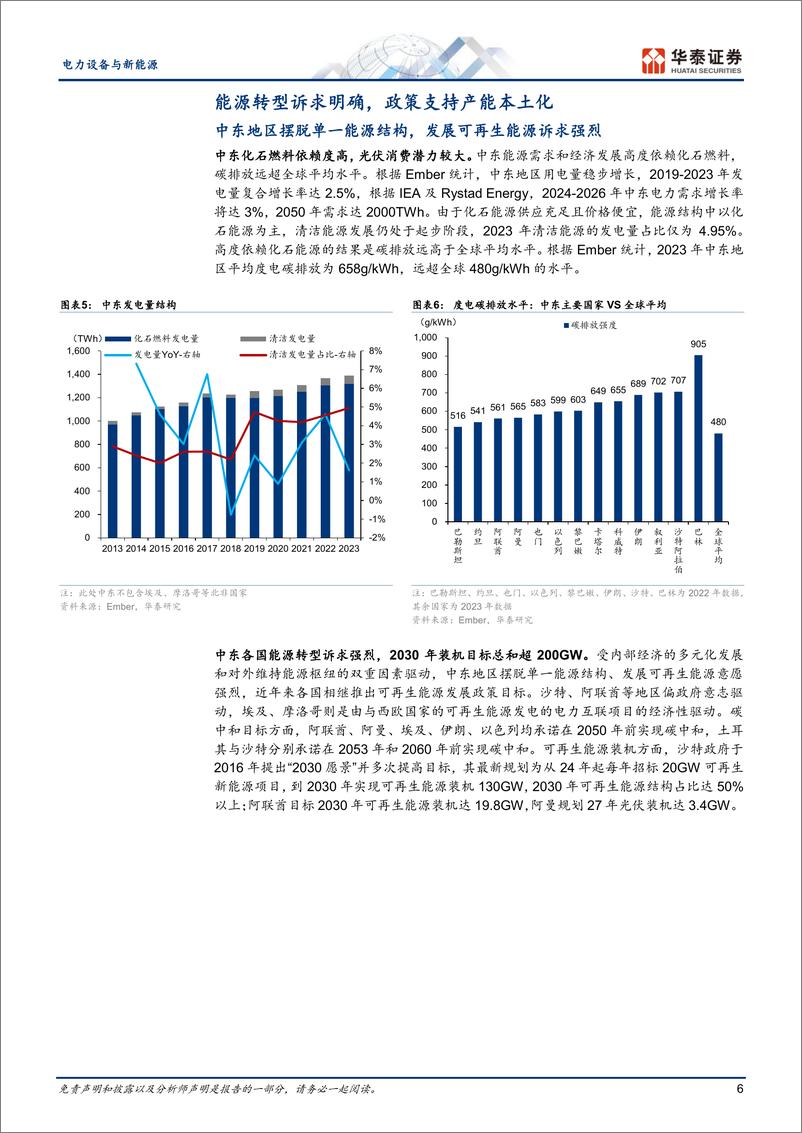 《电力设备与新能源行业深度研究：＋光伏全球巡礼中东篇，政策支持%2b经济性优势推动产能出海-241226-华泰证券-21页》 - 第6页预览图