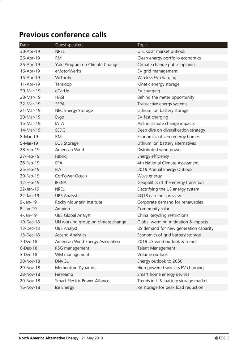 《瑞银-美股-能源行业-北美可替代能源专家会议：气候变化观点-2019.5.21-61页》 - 第4页预览图