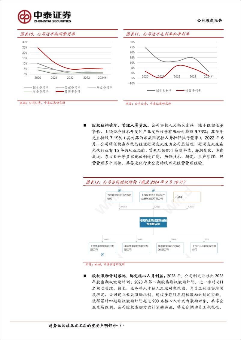 《钧达股份(002865)电池片龙头轻装上阵，中东落子再次起航-241010-中泰证券-20页》 - 第7页预览图