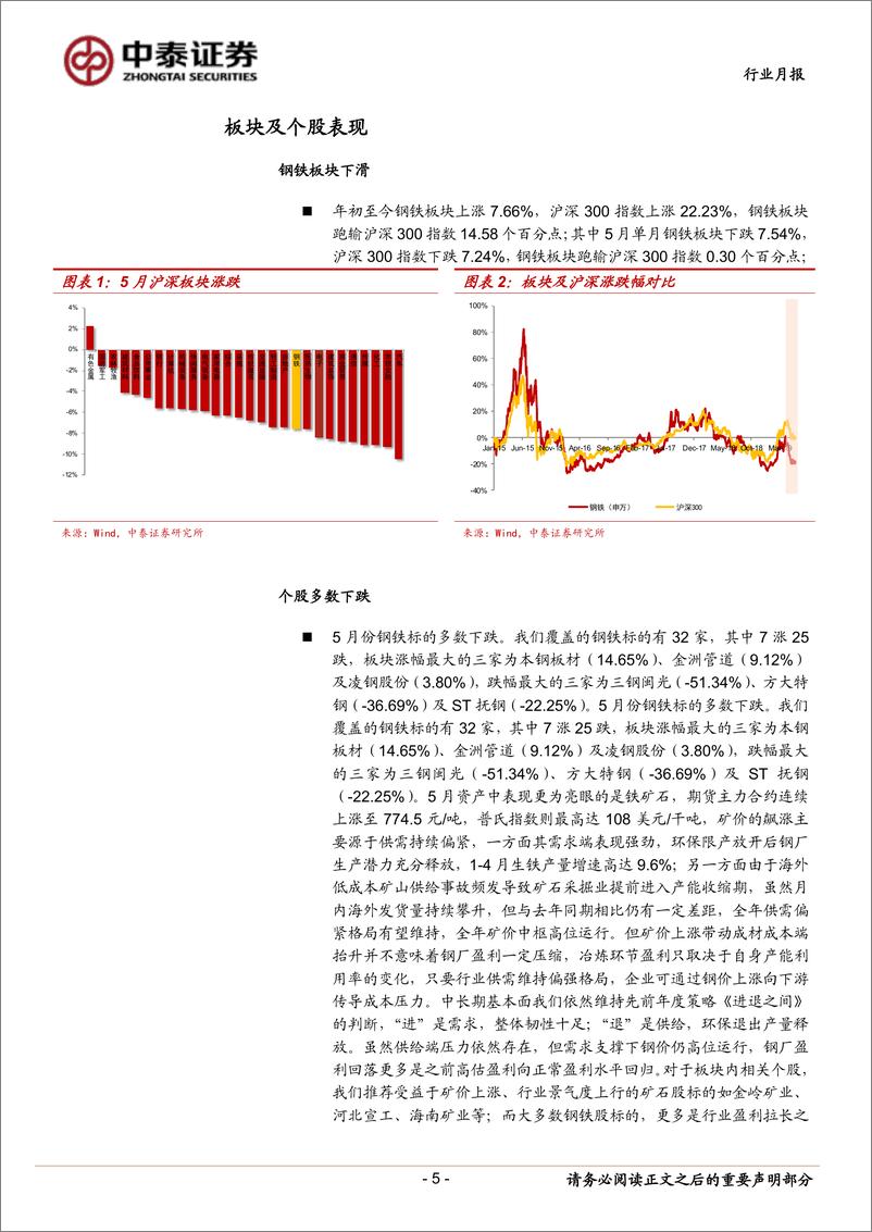 《钢铁行业月度跟踪报告：关注梅雨季对需求的影响-20190602-中泰证券-20页》 - 第6页预览图