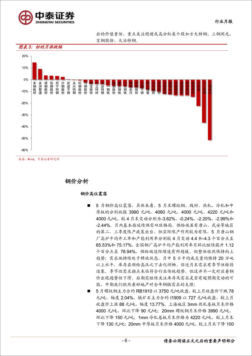 《钢铁行业月度跟踪报告：关注梅雨季对需求的影响-20190602-中泰证券-20页》 - 第7页预览图