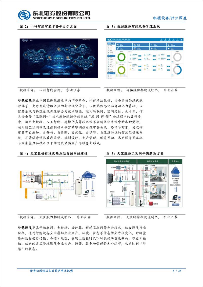 《机械设备行业：超声计量仪表，智慧城市下的新机遇-20231104-东北证券-35页》 - 第6页预览图