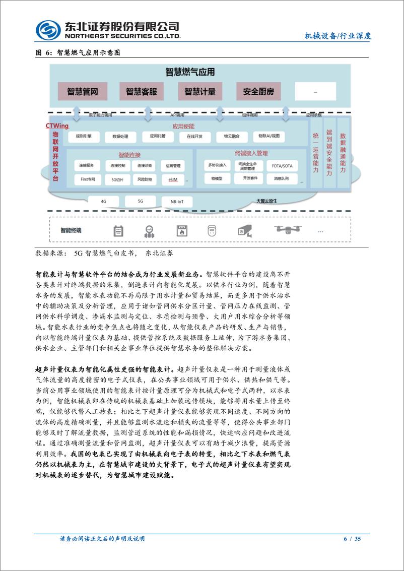 《机械设备行业：超声计量仪表，智慧城市下的新机遇-20231104-东北证券-35页》 - 第7页预览图