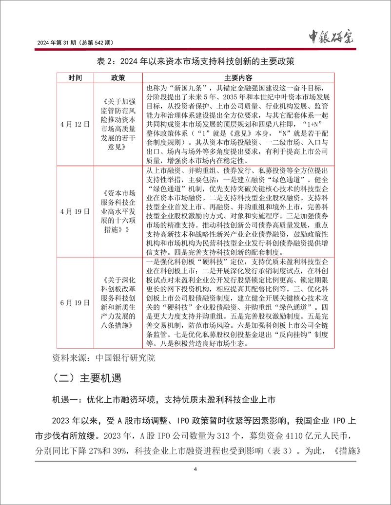 《中国银行研究院__宏观观察_2024年第31期_金融与科技_双向赋能__新政策_新机遇及建议》 - 第5页预览图