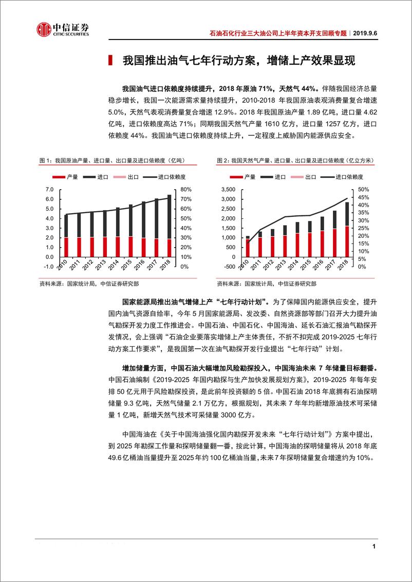 《石油石化行业三大油公司上半年资本开支专题：行业复苏叠加政策推动，三桶油资本开支增加-20190906-中信证券-19页》 - 第5页预览图