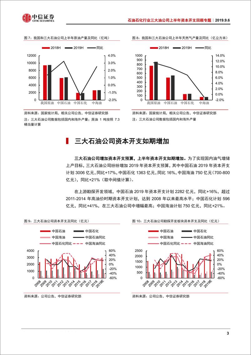 《石油石化行业三大油公司上半年资本开支专题：行业复苏叠加政策推动，三桶油资本开支增加-20190906-中信证券-19页》 - 第7页预览图