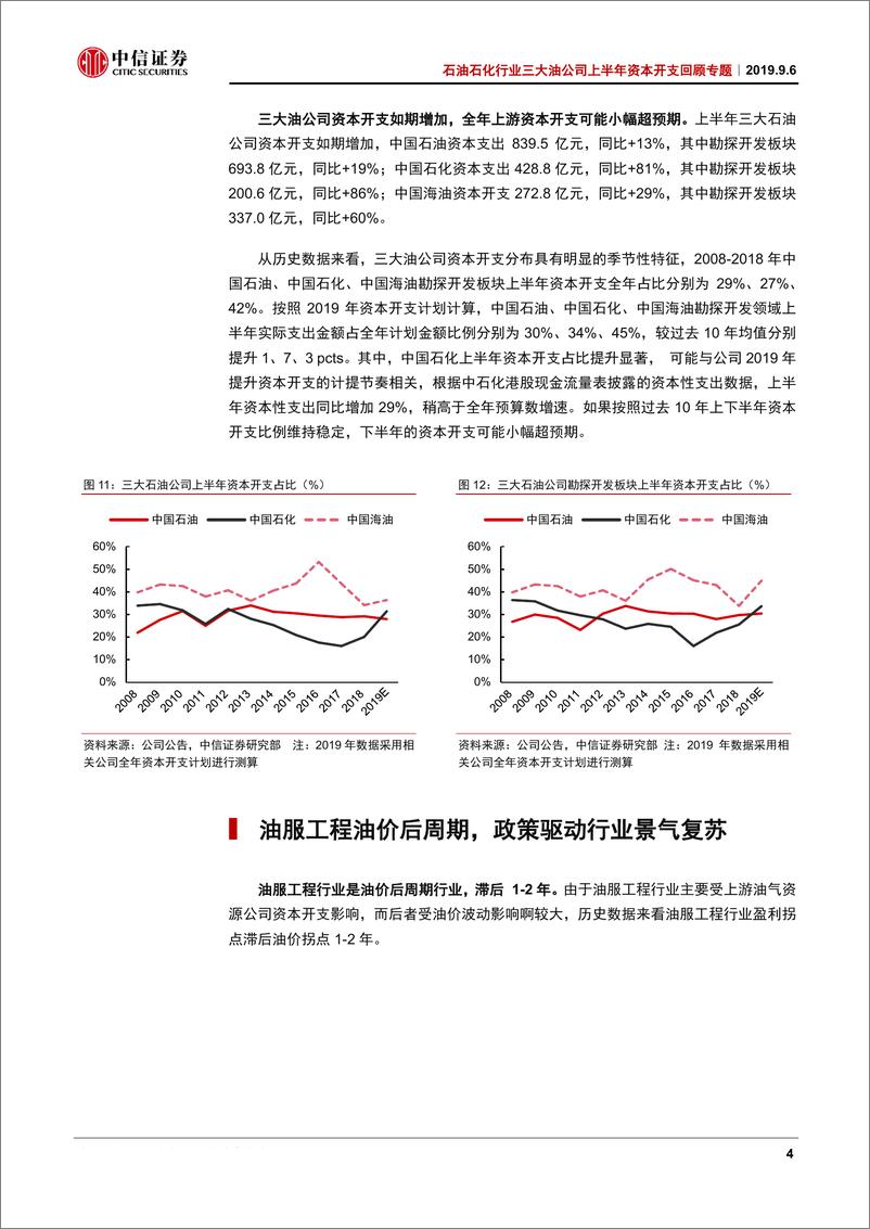 《石油石化行业三大油公司上半年资本开支专题：行业复苏叠加政策推动，三桶油资本开支增加-20190906-中信证券-19页》 - 第8页预览图