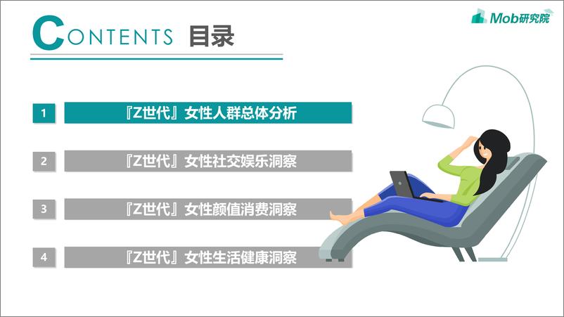 《2022年Z世代女性洞察报告-26页》 - 第4页预览图