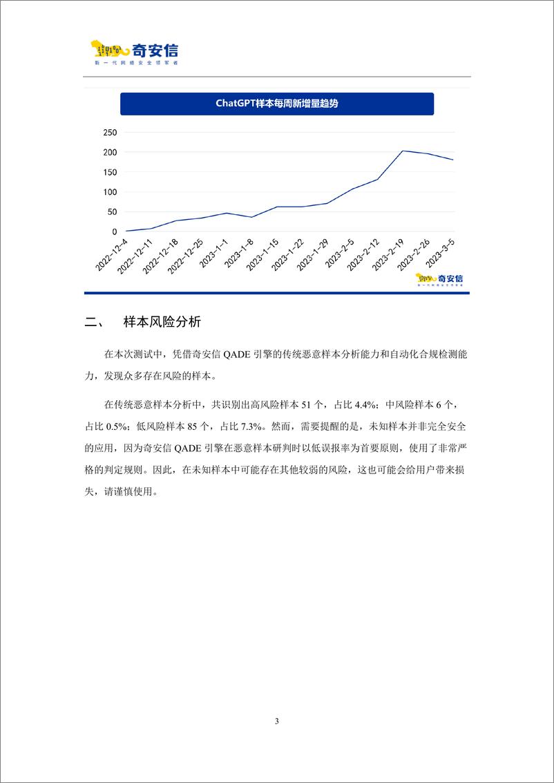 《奇安信ChatGPT移动应用程序威胁分析报告202315页》 - 第6页预览图