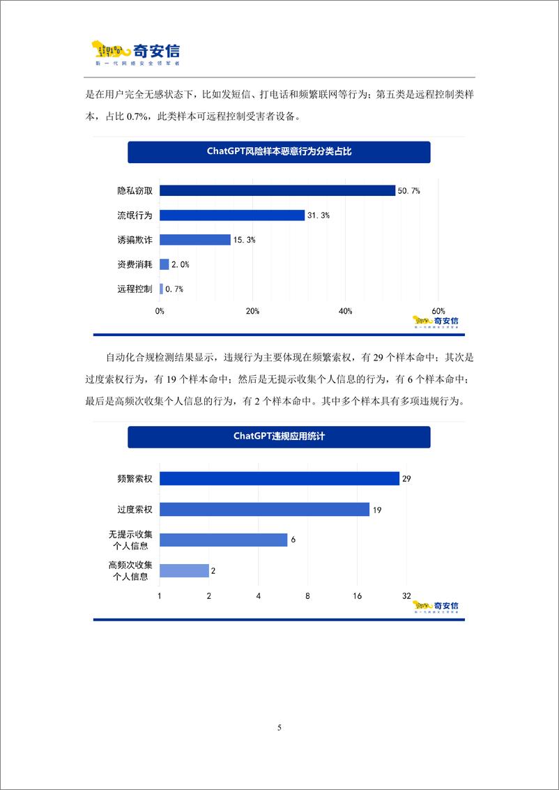 《奇安信ChatGPT移动应用程序威胁分析报告202315页》 - 第8页预览图