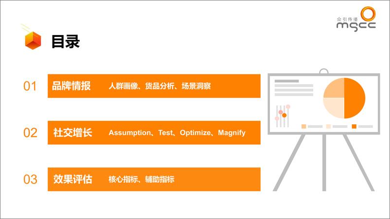 《ATOM×小红书-品牌社交效果增长模型-众引传播-33页-WN9》 - 第2页预览图