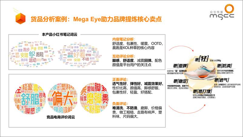 《ATOM×小红书-品牌社交效果增长模型-众引传播-33页-WN9》 - 第7页预览图