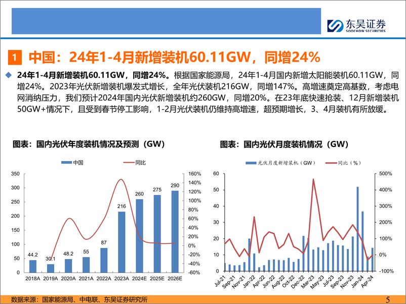 《新能源行业月报：2024年4-5月，主链价格继续下探，逆变器排产明显好转-240523-东吴证券-82页》 - 第5页预览图