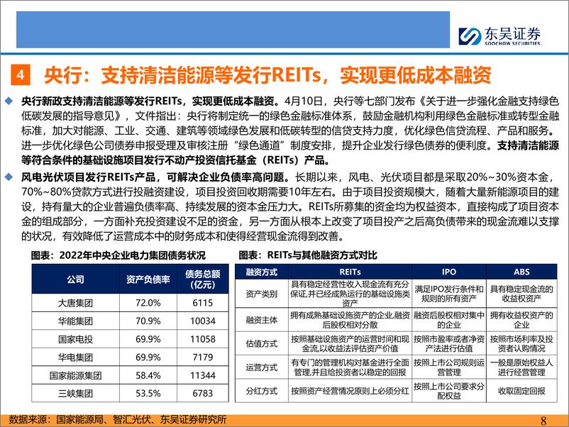 《新能源行业月报：2024年4-5月，主链价格继续下探，逆变器排产明显好转-240523-东吴证券-82页》 - 第8页预览图