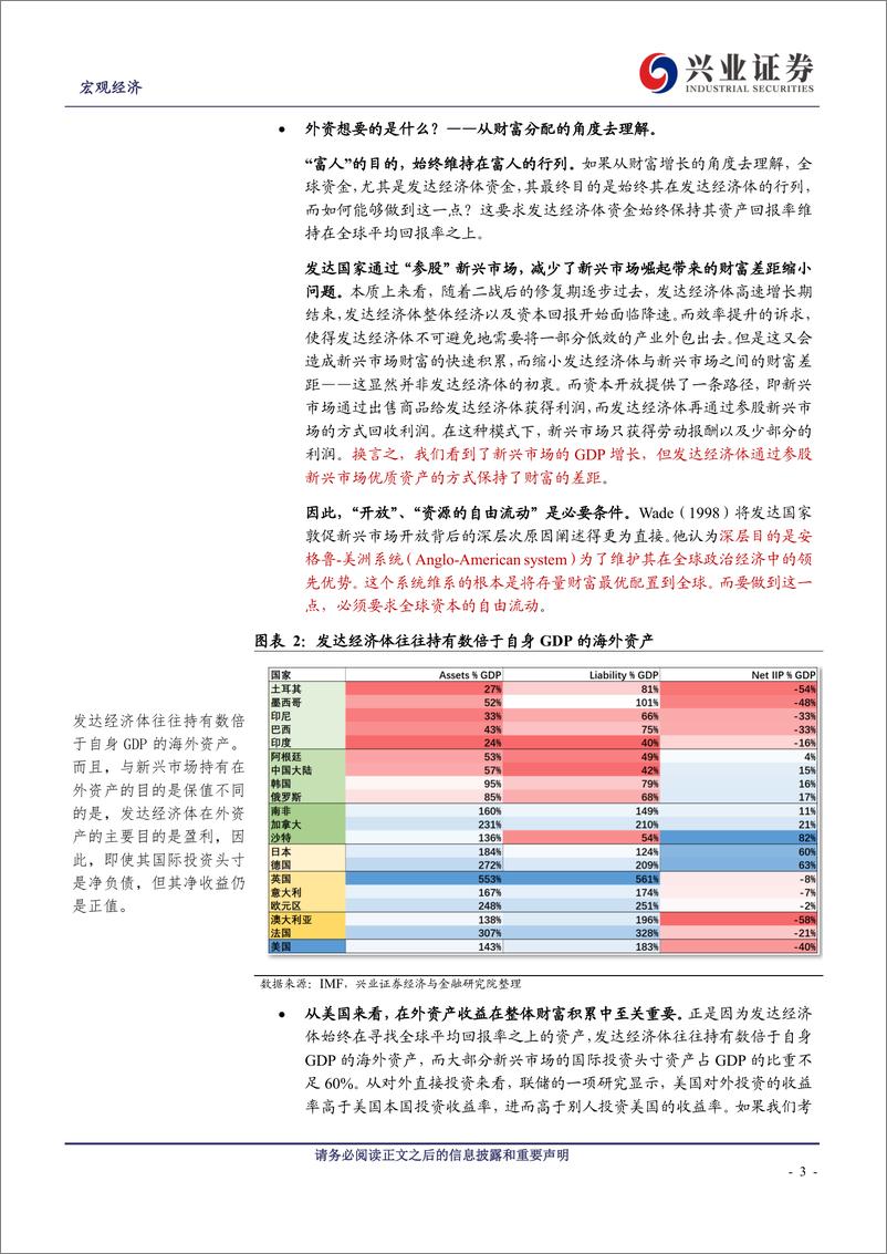 《“水长”系列报告之一：当外水内流成共识，我们该思考什么？-20190216-兴业证券-18页》 - 第4页预览图