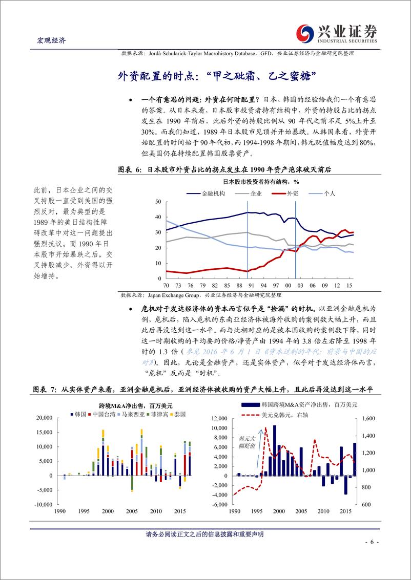 《“水长”系列报告之一：当外水内流成共识，我们该思考什么？-20190216-兴业证券-18页》 - 第7页预览图