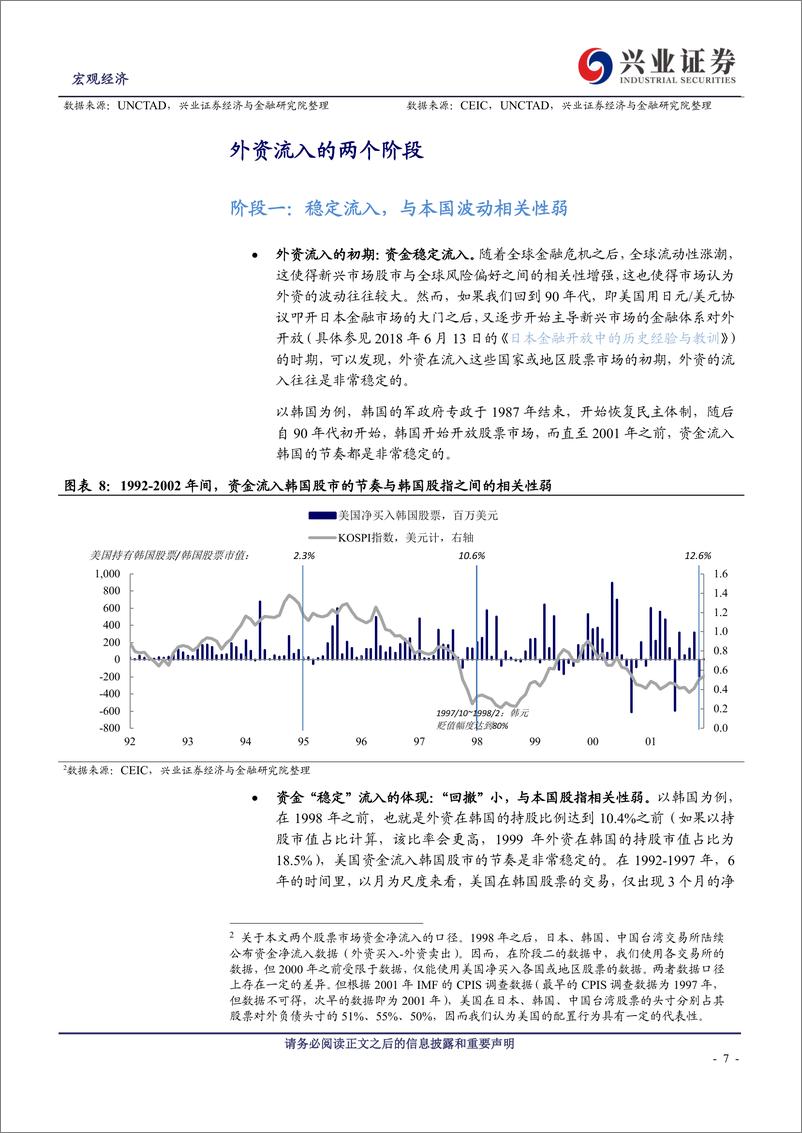 《“水长”系列报告之一：当外水内流成共识，我们该思考什么？-20190216-兴业证券-18页》 - 第8页预览图