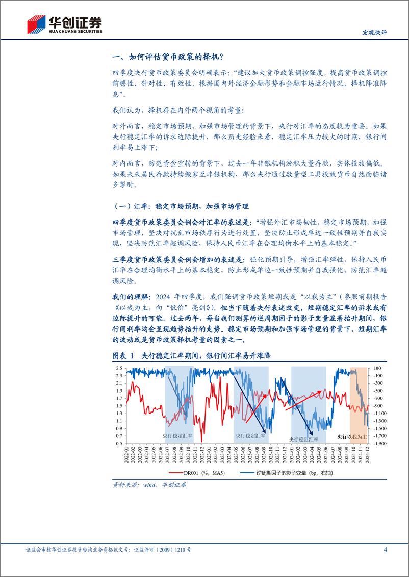 《【宏观快评】如何评估货币政策的“择机”-250104-华创证券-11页》 - 第4页预览图