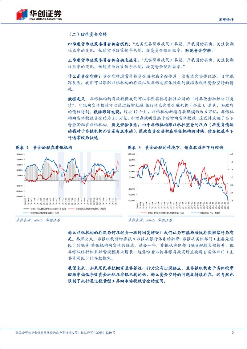 《【宏观快评】如何评估货币政策的“择机”-250104-华创证券-11页》 - 第5页预览图