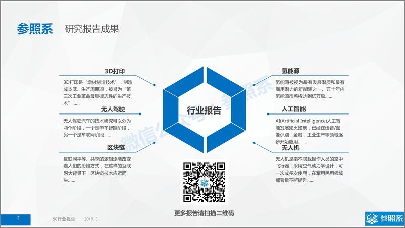 《参照系-5G行业研究报告（附122家关联企业介绍）-2019.3-71页》 - 第3页预览图