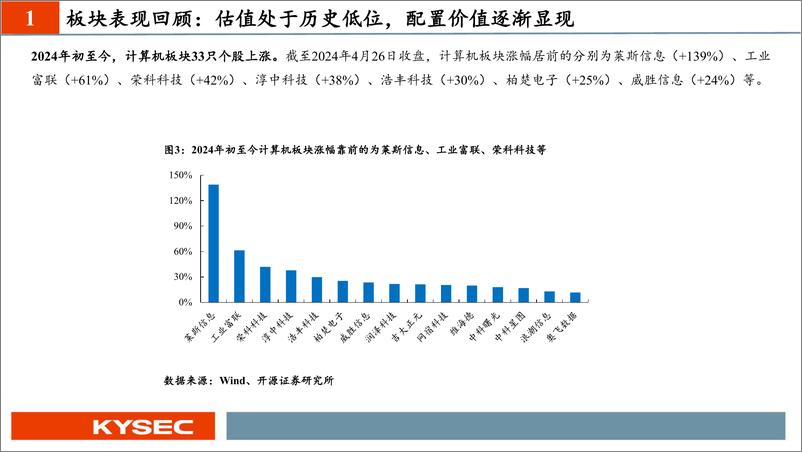 《开源证券-计算机行业2024年中期投资策略：产业大势已至，计算机布局正当时 (1)》 - 第5页预览图