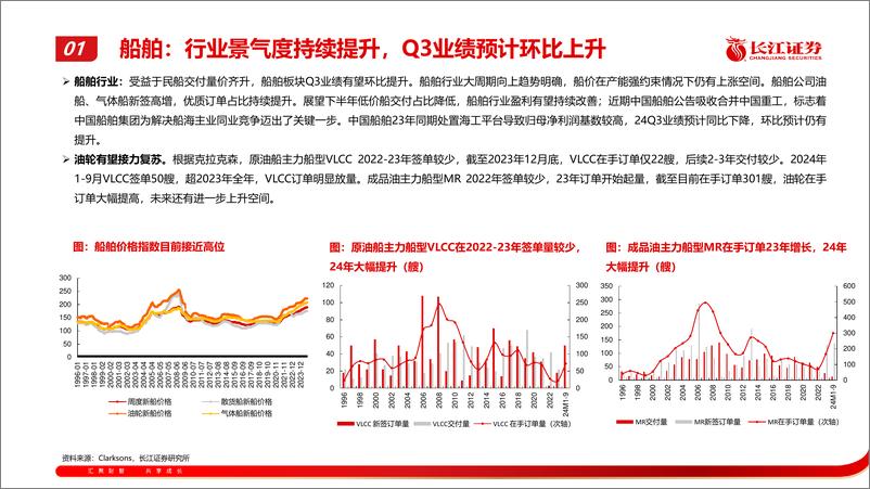 《机械行业2024Q3业绩前瞻及后市展望-241007-长江证券-23页》 - 第4页预览图