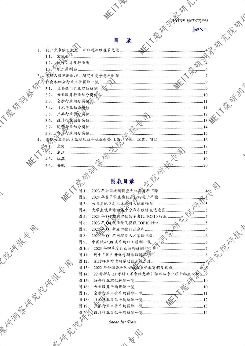 《2024年魔研洞察研究院大学生就业力年度报告-基于高校公开大数据-魔都实习通》 - 第3页预览图