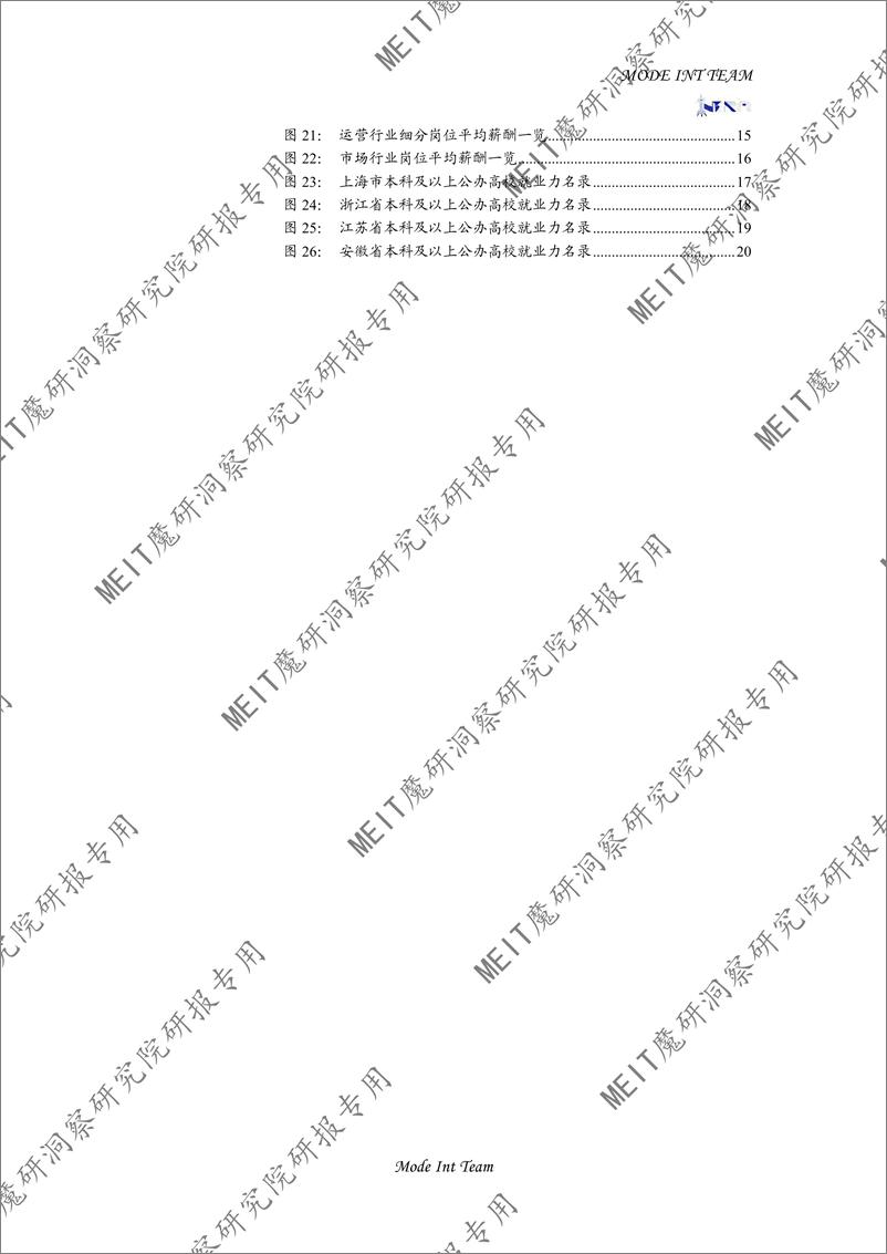 《2024年魔研洞察研究院大学生就业力年度报告-基于高校公开大数据-魔都实习通》 - 第4页预览图