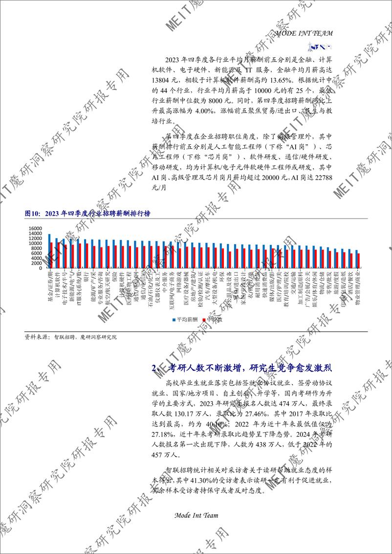 《2024年魔研洞察研究院大学生就业力年度报告-基于高校公开大数据-魔都实习通》 - 第8页预览图