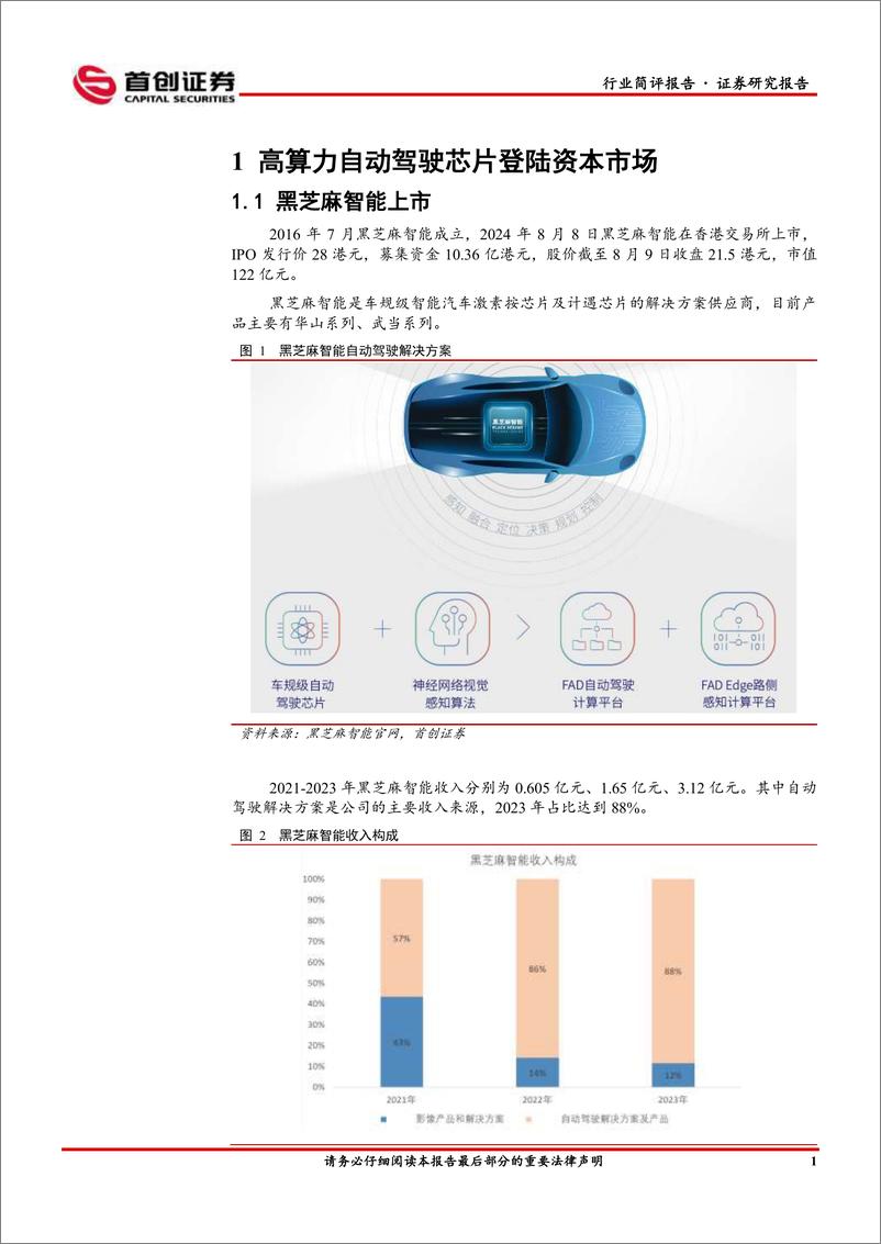 《电子行业简评报告：高算力自动驾驶芯片登陆资本市场-240813-首创证券-11页》 - 第2页预览图