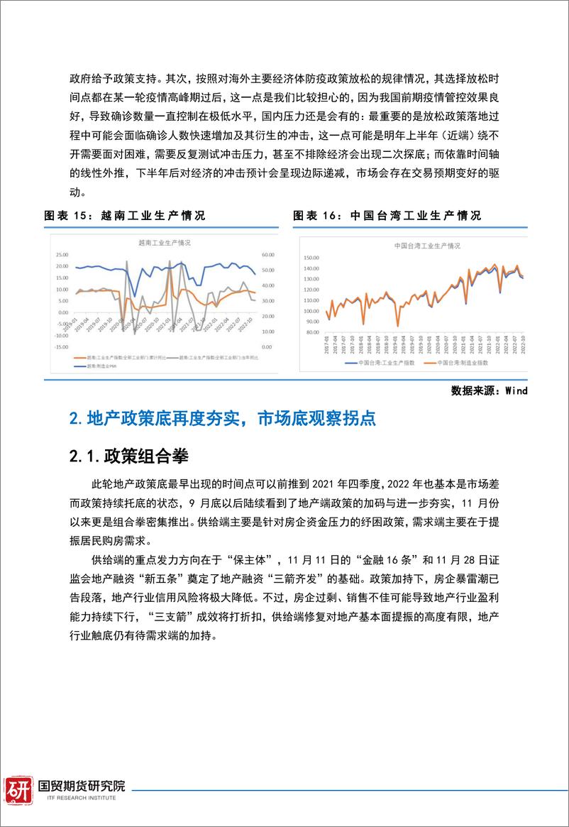 《螺纹钢2023年度报告：大周期里的弱复苏与弱平衡-20221220-国贸期货-23页》 - 第8页预览图