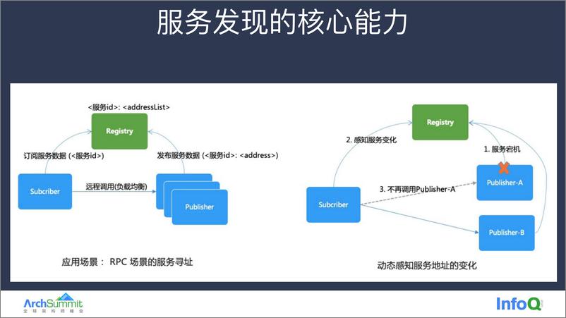 《04-李旭东v1》 - 第4页预览图