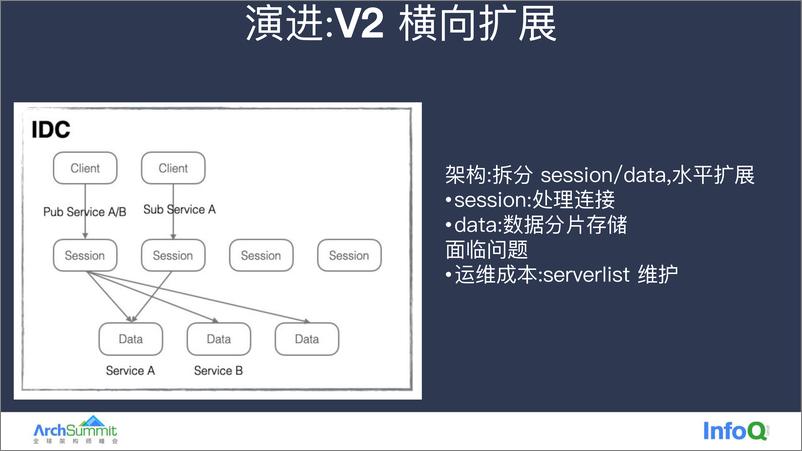 《04-李旭东v1》 - 第6页预览图