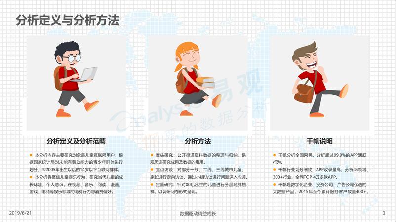 《易观-2019中国α世代线上娱乐价值观念洞察-2019.6.21-53页》 - 第4页预览图