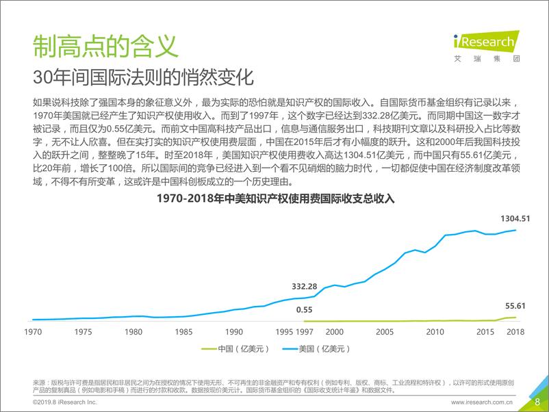 《中国制造——2019年科创板创新科技发展研究报告》 - 第8页预览图