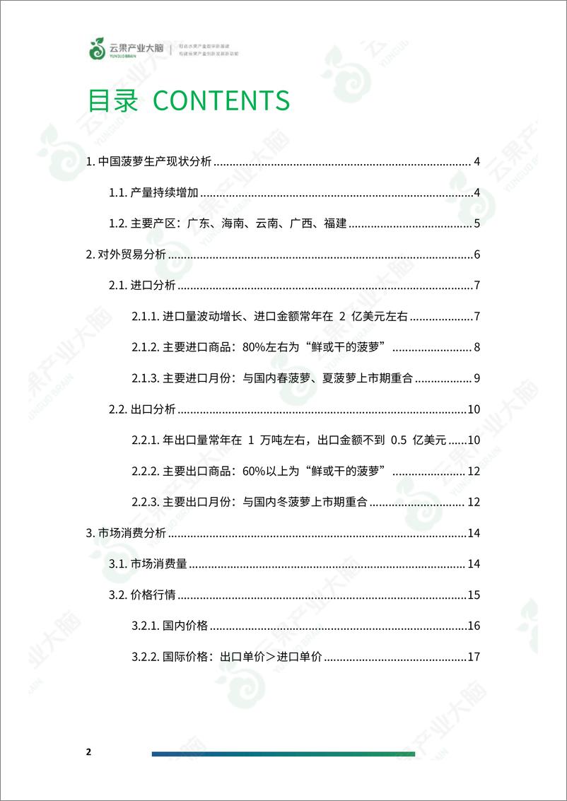 《云果-2024年中国菠萝产业数据分析简报-21页》 - 第4页预览图