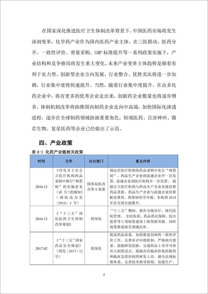 《四海咨询：化学药产业产业链研究报告》 - 第6页预览图